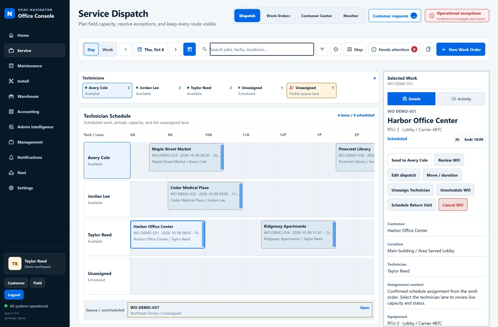 Dispatch board with technician schedules, demo jobs, and the selected work order.